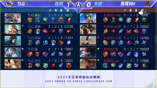 呈现更多精 呈现更多精