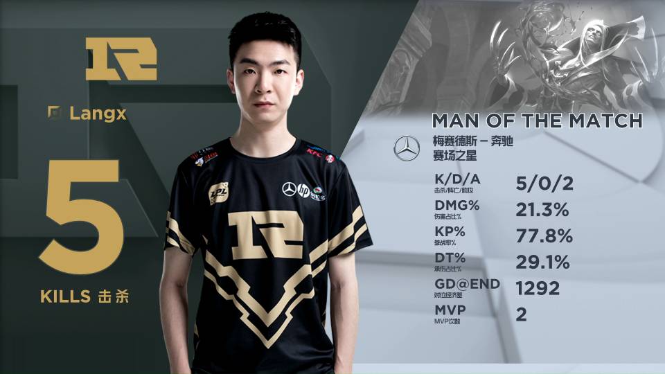 赛策略闻名 赛策略闻名