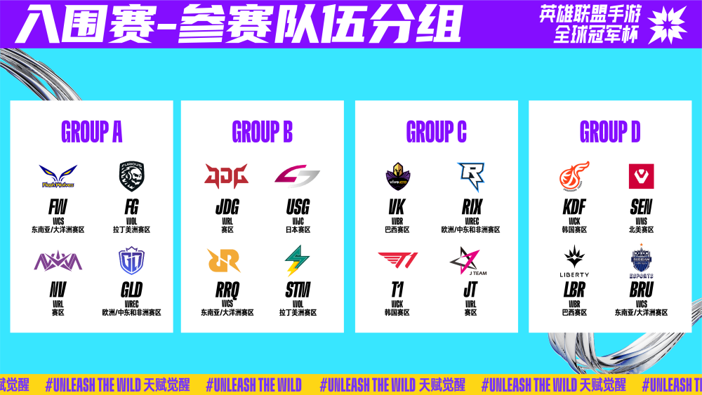 体育产业链 体育产业链