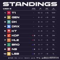 揭示其中的 揭示其中的