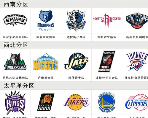 具备专业权